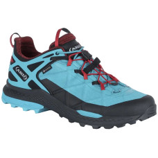 Кроссовки AKU Rocket DFS GTX Black/Turquoise