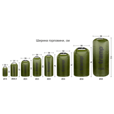 Гермомешок Tramp PVC Diamond Rip-Stop 50 л UTRA-208 Оливковый