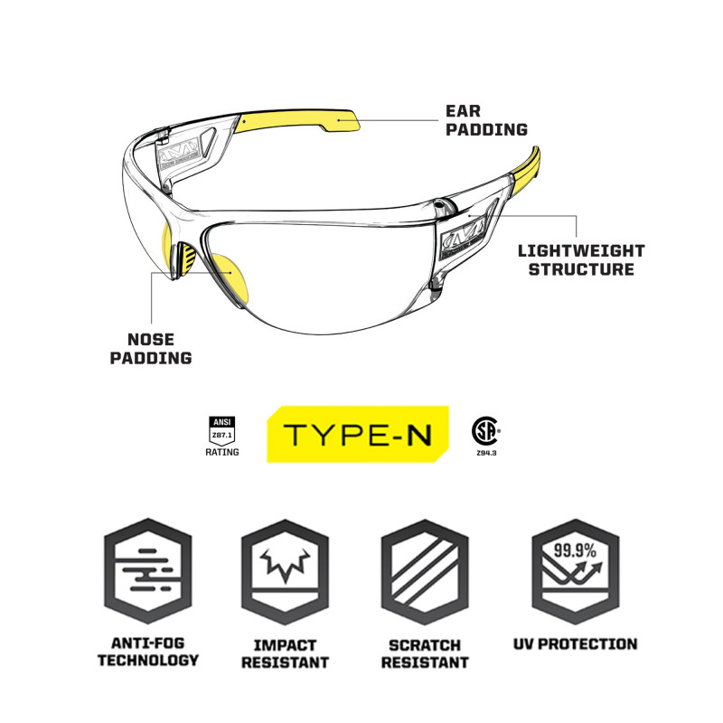 Mechanix Tactical eyewear Type-N S2