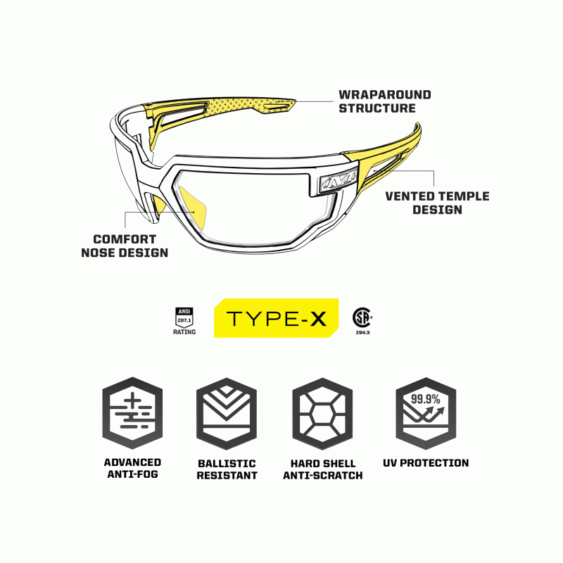 Окуляри захисні балістичні Mechanix Tactical Type-X (Black Frame, Amber Lens) Amber