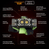 KILNEX “EVA” LX01 Налобный фонарь нового поколения (IP 68)