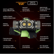 KILNEX “EVA” LX01 Налобный фонарь нового поколения (IP 68)