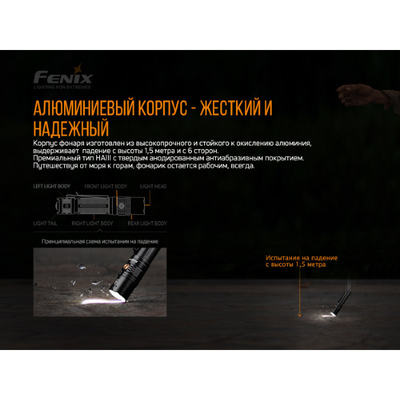Фонарь ручной Fenix PD36R арт. PD36R