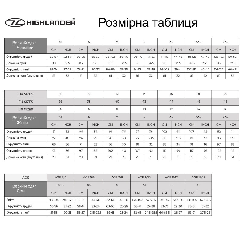 Ветровка мужская Highlander Stow & Go Pack Away Rain Jacket 6000 mm Red XL (JAC077-RD-XL) арт. 927489