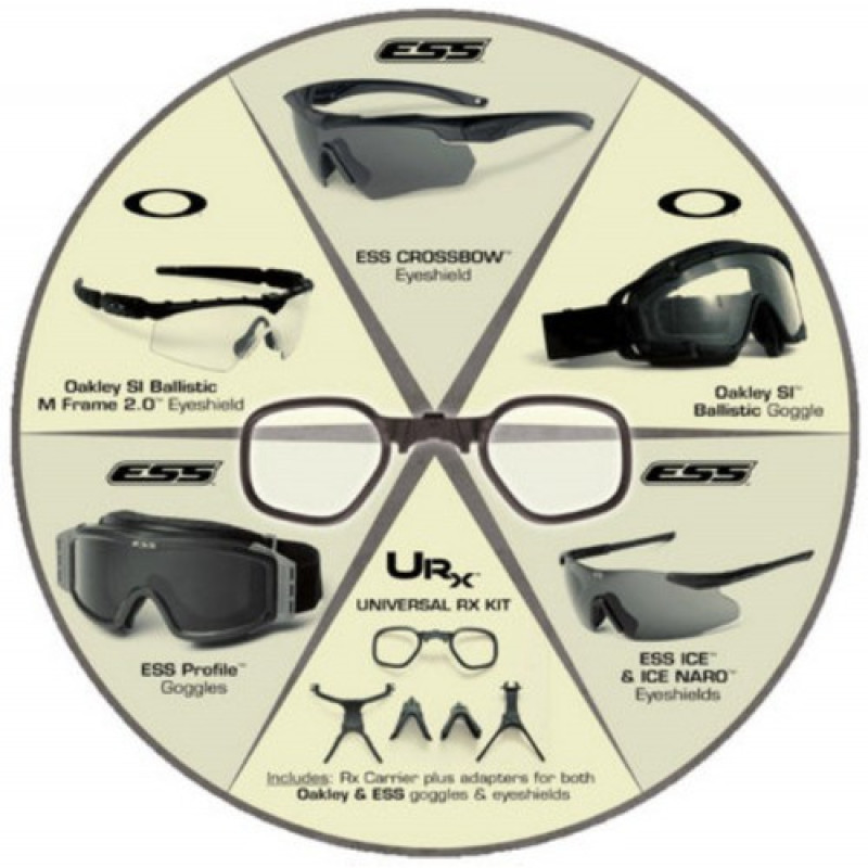 Вставка для діоптричних лінз ESS U-Rx Insert (ESS/Oakley), Black